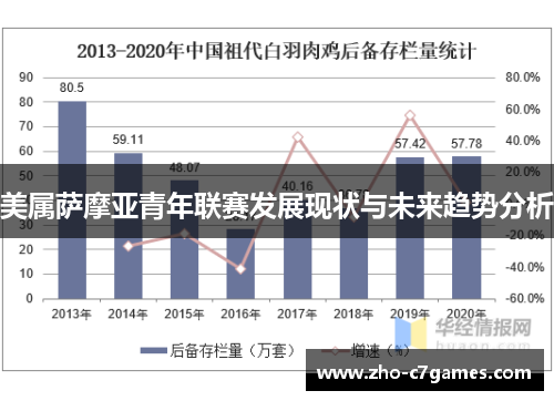 美属萨摩亚青年联赛发展现状与未来趋势分析