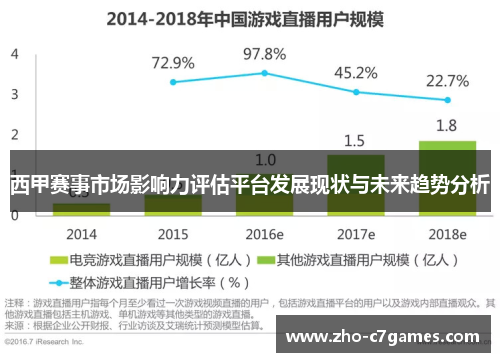 西甲赛事市场影响力评估平台发展现状与未来趋势分析
