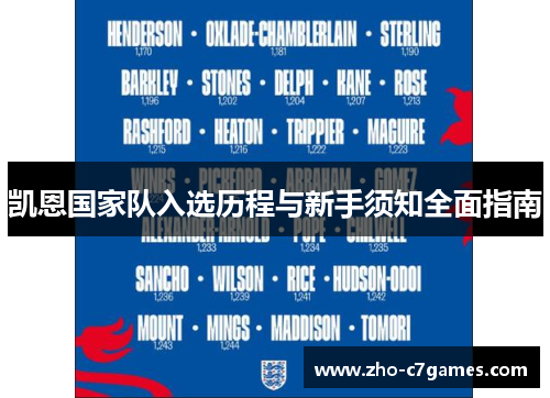 凯恩国家队入选历程与新手须知全面指南