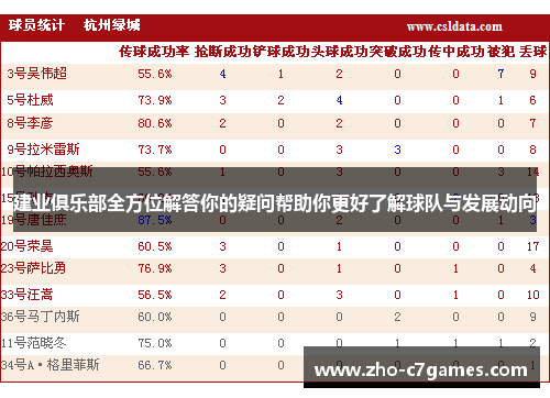 建业俱乐部全方位解答你的疑问帮助你更好了解球队与发展动向