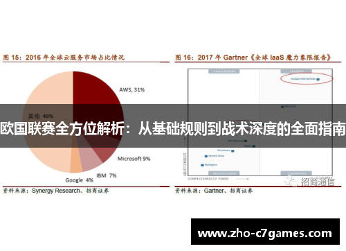 欧国联赛全方位解析：从基础规则到战术深度的全面指南