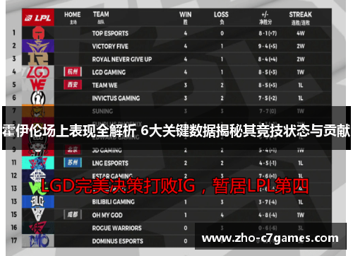 霍伊伦场上表现全解析 6大关键数据揭秘其竞技状态与贡献 霍伊伦场上表现全解析 6大关键数据揭秘其竞技状态与贡献