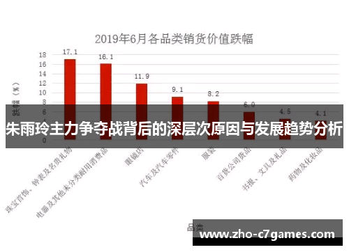 朱雨玲主力争夺战背后的深层次原因与发展趋势分析
