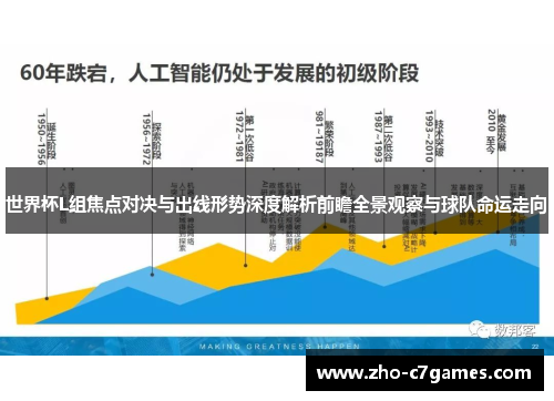 世界杯L组焦点对决与出线形势深度解析前瞻全景观察与球队命运走向