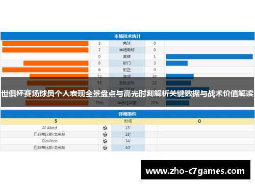 世俱杯赛场球员个人表现全景盘点与高光时刻解析关键数据与战术价值解读