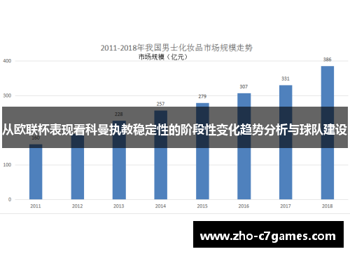 从欧联杯表现看科曼执教稳定性的阶段性变化趋势分析与球队建设